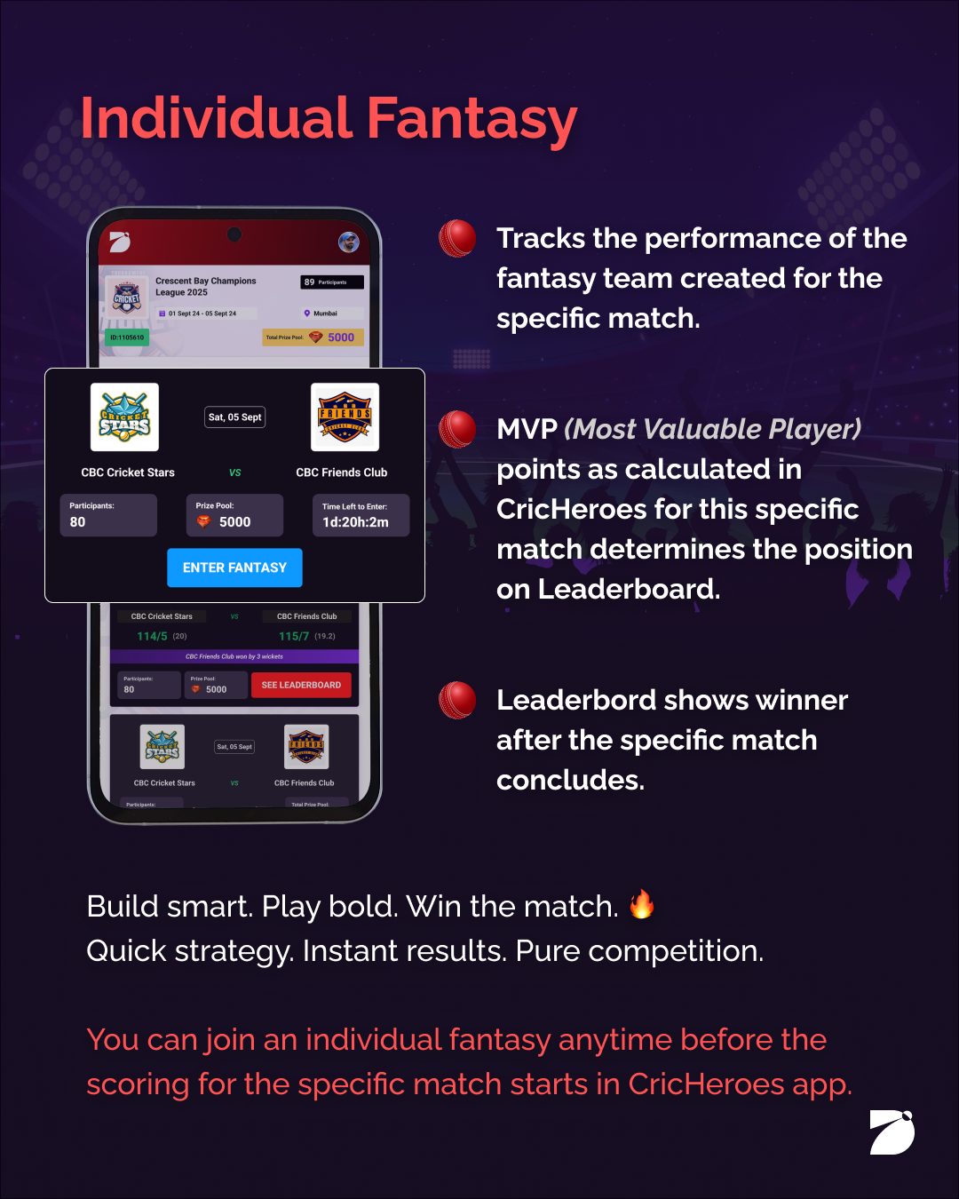 Individual Fantasy - Match-by-match fantasy mode